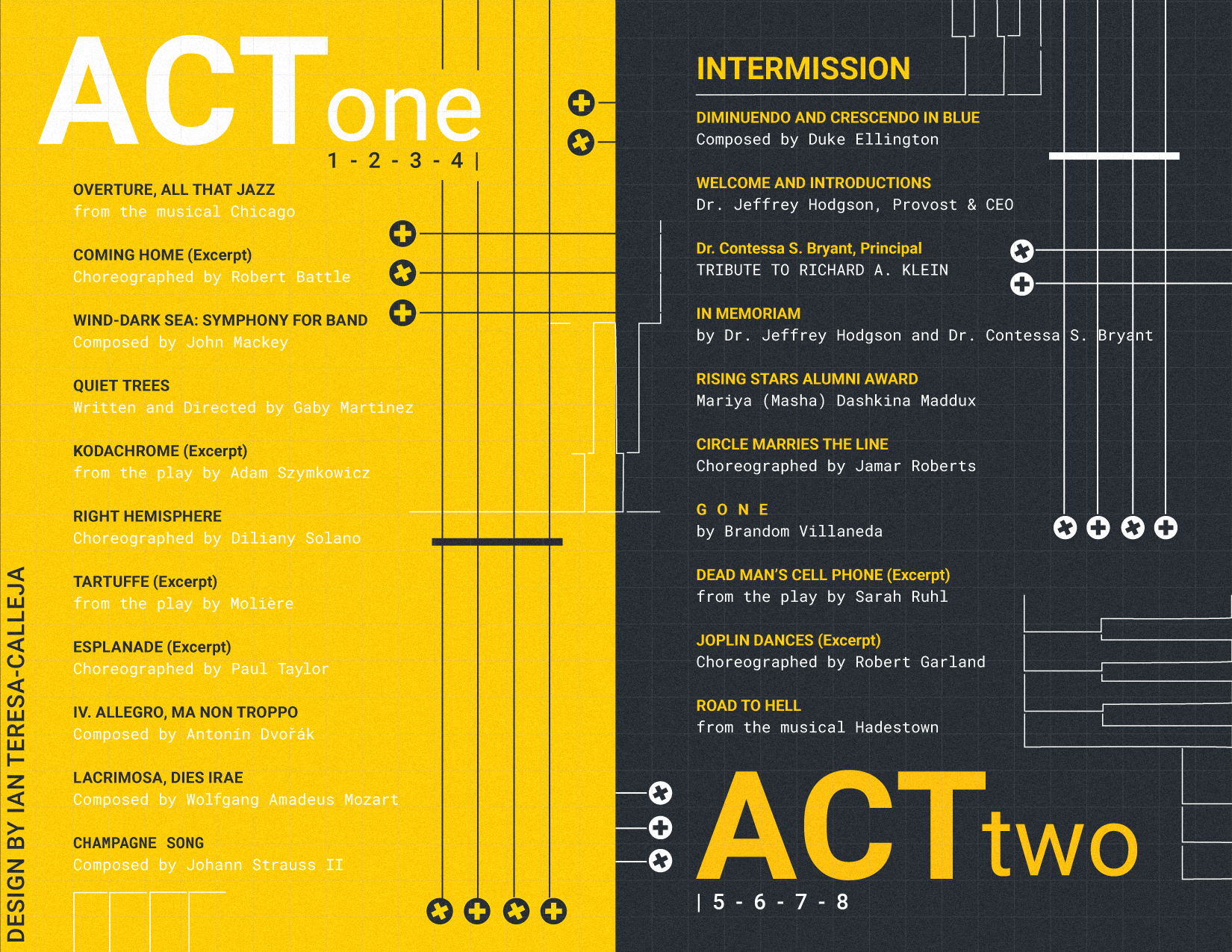 Rising Stars further exploration thumbnail 3